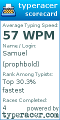 Scorecard for user prophbold