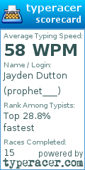 Scorecard for user prophet___