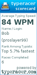 Scorecard for user proslayer99