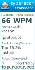 Scorecard for user protonop