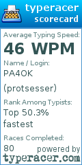 Scorecard for user protsesser