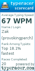 Scorecard for user provokingperch