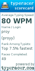 Scorecard for user proyy