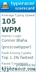 Scorecard for user prozcowtipper