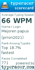 Scorecard for user prron2021