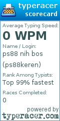Scorecard for user ps88keren