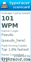 Scorecard for user pseudo_here
