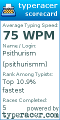 Scorecard for user psithurismm