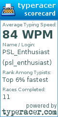 Scorecard for user psl_enthusiast