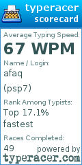 Scorecard for user psp7