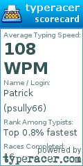 Scorecard for user psully66