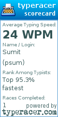 Scorecard for user psum