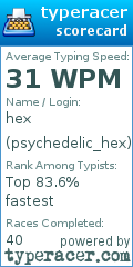 Scorecard for user psychedelic_hex