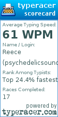Scorecard for user psychedelicsounds