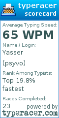 Scorecard for user psyvo