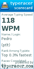 Scorecard for user ptlt