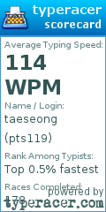 Scorecard for user pts119