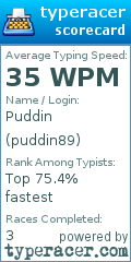 Scorecard for user puddin89