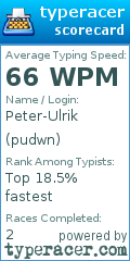 Scorecard for user pudwn