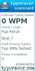 Scorecard for user puji_