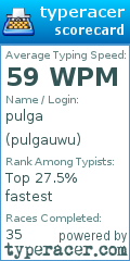 Scorecard for user pulgauwu