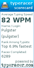 Scorecard for user pulgster