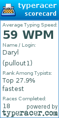 Scorecard for user pullout1