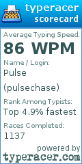 Scorecard for user pulsechase
