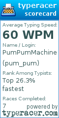 Scorecard for user pum_pum