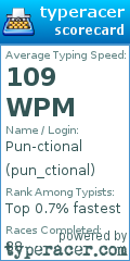Scorecard for user pun_ctional