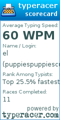 Scorecard for user puppiespuppiescute