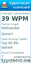 Scorecard for user purac