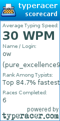 Scorecard for user pure_excellence97
