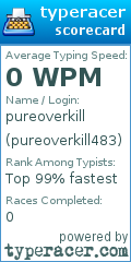 Scorecard for user pureoverkill483