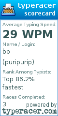 Scorecard for user puripurip