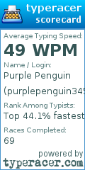 Scorecard for user purplepenguin345