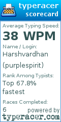 Scorecard for user purplespirit