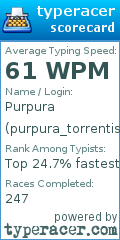 Scorecard for user purpura_torrentis