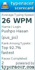 Scorecard for user pus_po