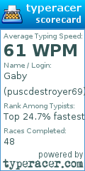Scorecard for user puscdestroyer69