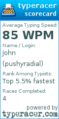Scorecard for user pushyradial