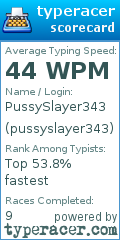 Scorecard for user pussyslayer343