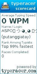 Scorecard for user putanggiatay