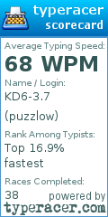 Scorecard for user puzzlow