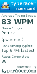 Scorecard for user pwermert