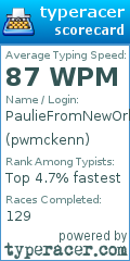 Scorecard for user pwmckenn