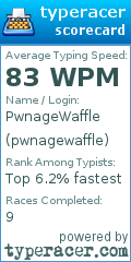 Scorecard for user pwnagewaffle