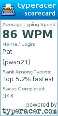 Scorecard for user pwsn21