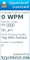Scorecard for user px_px