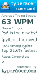 Scorecard for user py6_is_the_new_hy6
